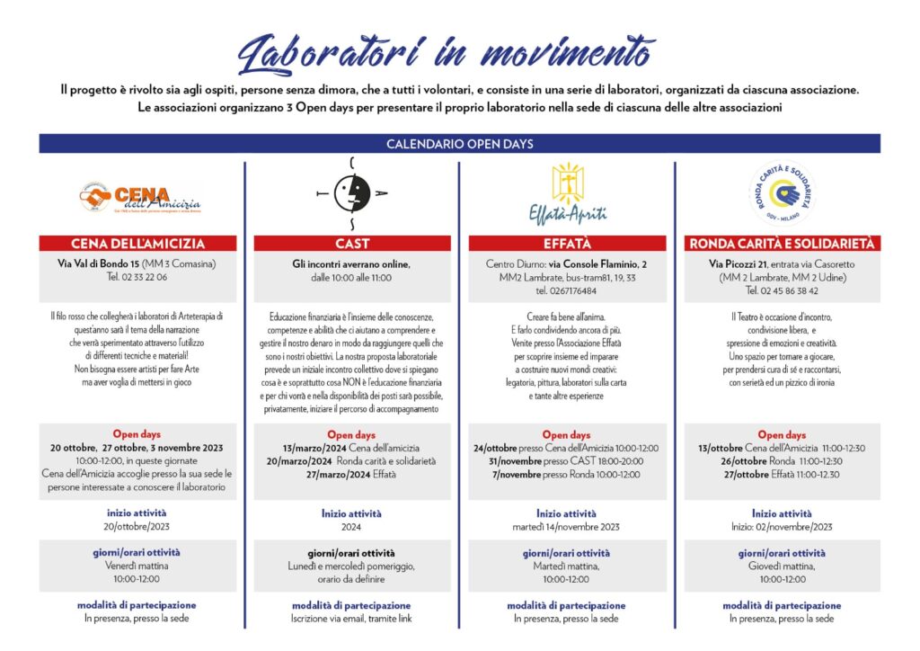 Laboratori in movimento, per i nostri ospiti e i volontari delle associazioni Effatà-Apriti, Cast, Cena dell'amicizia e Ronda della carità e solidarietà.